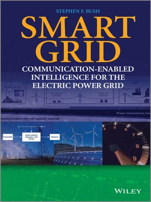 cover image of Smart Grid
